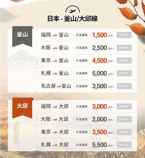エアプサンは、釜山・大邱線が片道1,500円～の「FLY EARLY」セールを開催、日本9路線が対象！