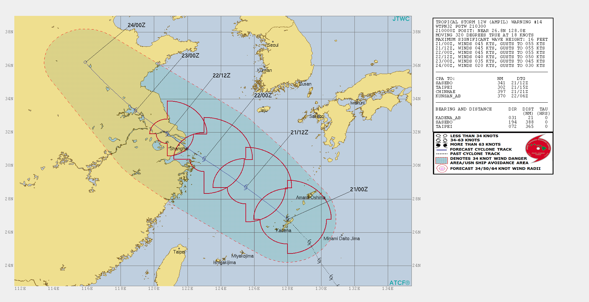 JTWC TS（12W） forecast