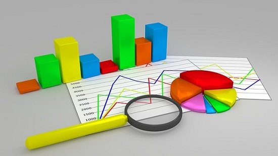 金融データの分析チャート
