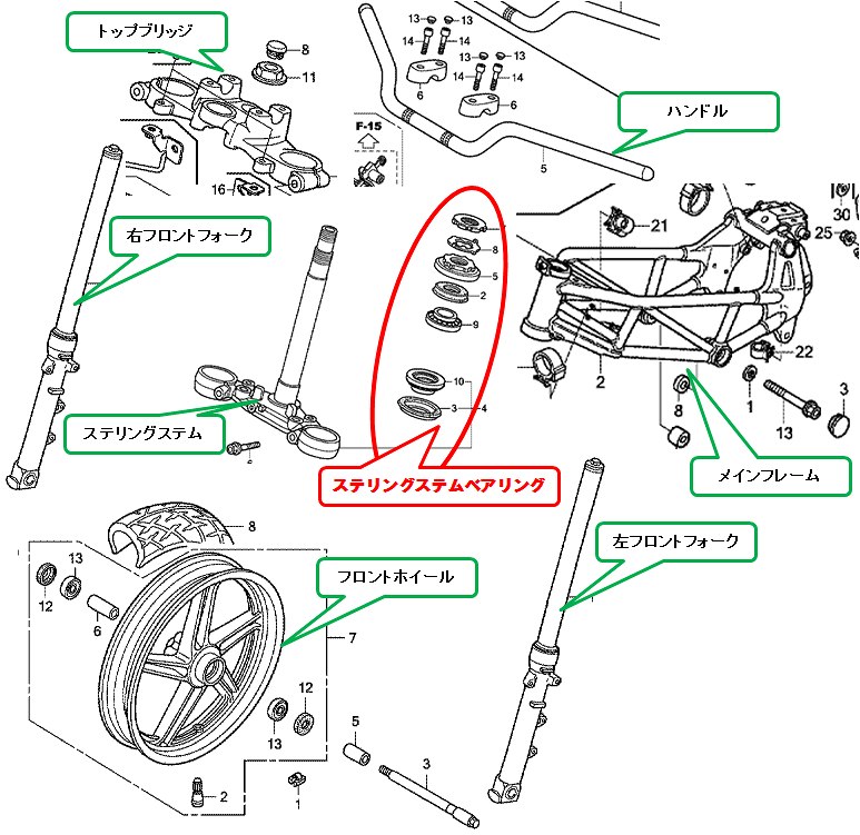 ステアリングステムのベアリング修理 | Honda PAL'S WING 店長 のブログ