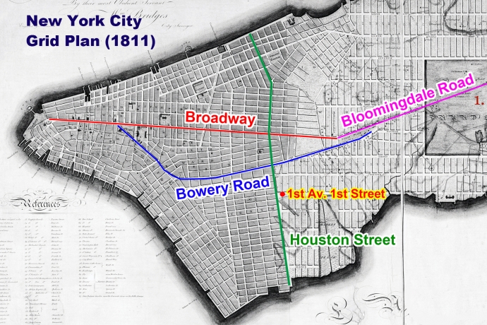 NYC_1811 Grid Plan