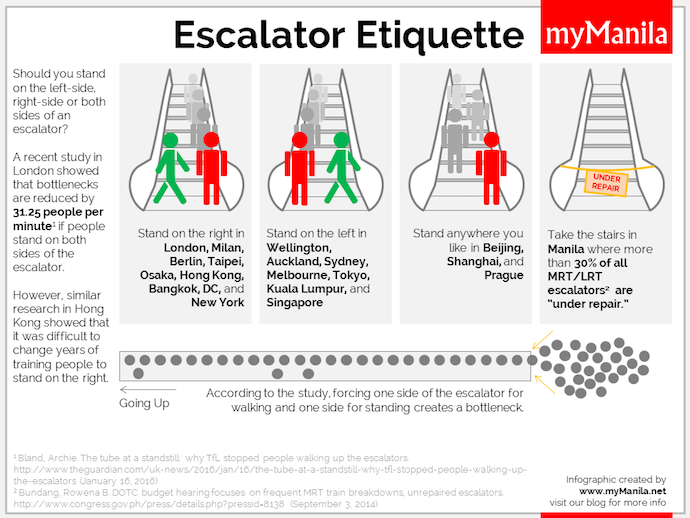 ed967-escalators_v2.png