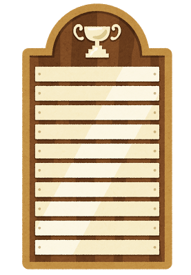 champion_board_201804120635391d5.png