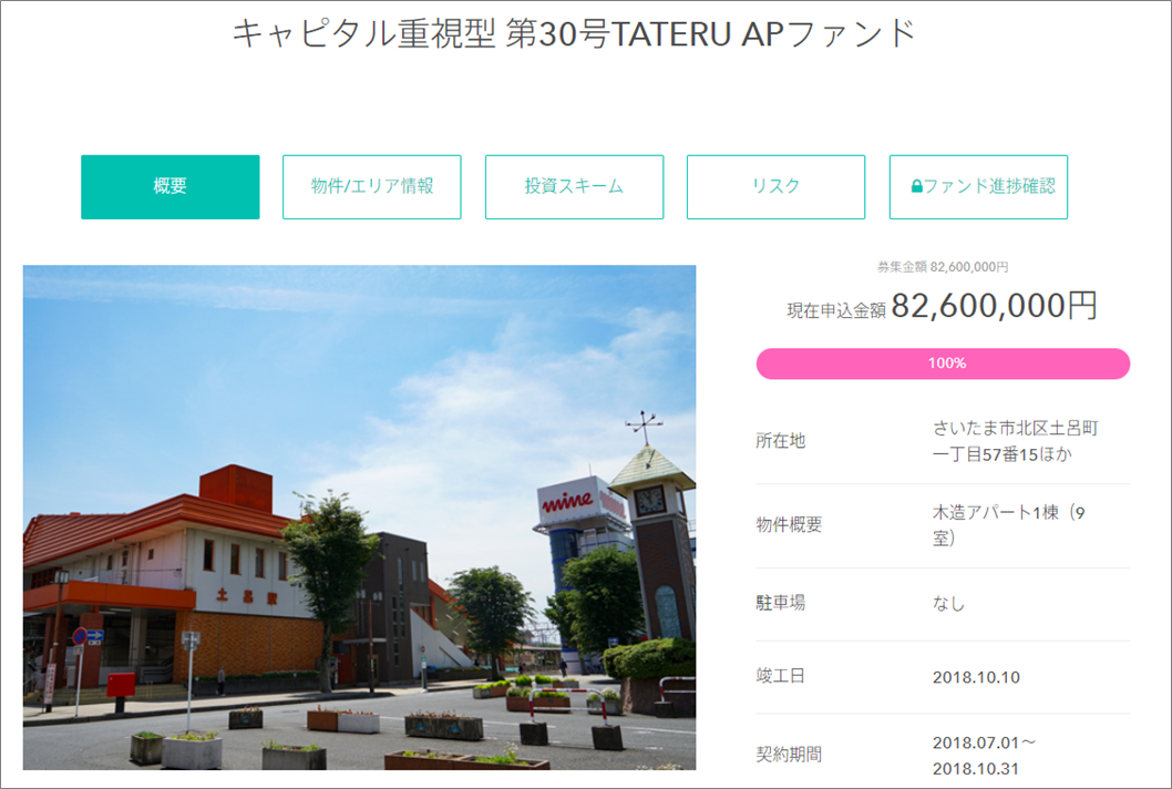 01_TATERU Fundingキャピタル重視型第30号ファンド